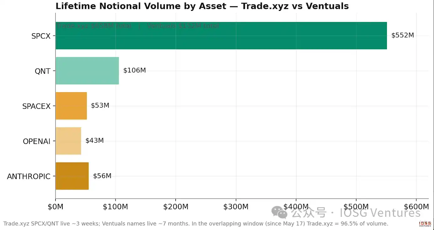 trade.xyz