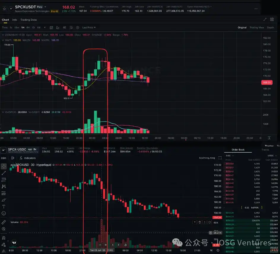 trade.xyz