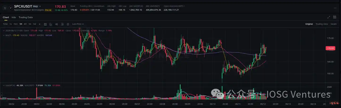 trade.xyz
