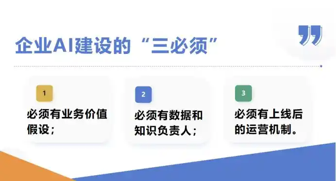 人机协同