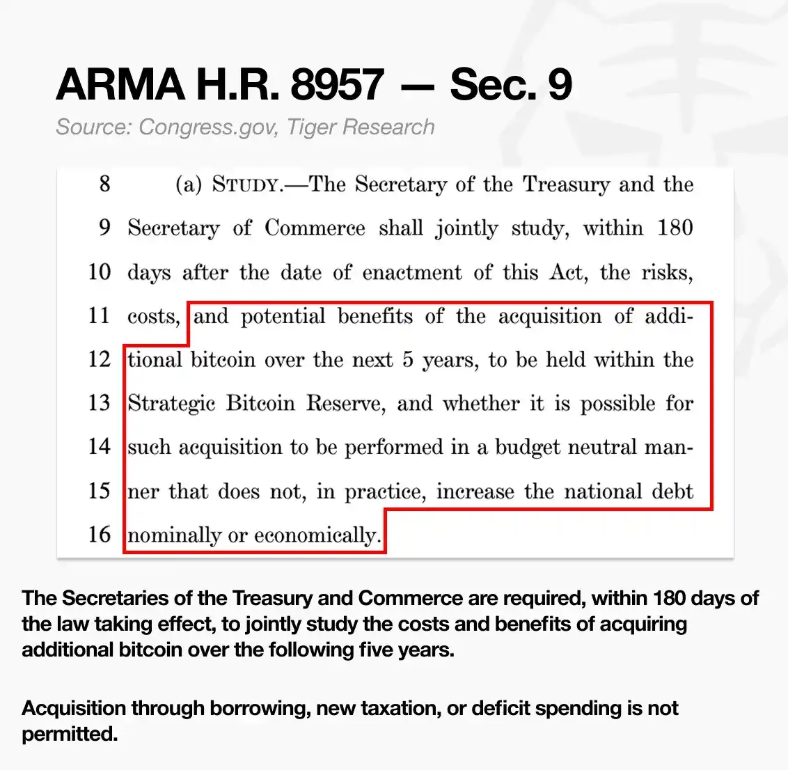 BITCOIN Act
