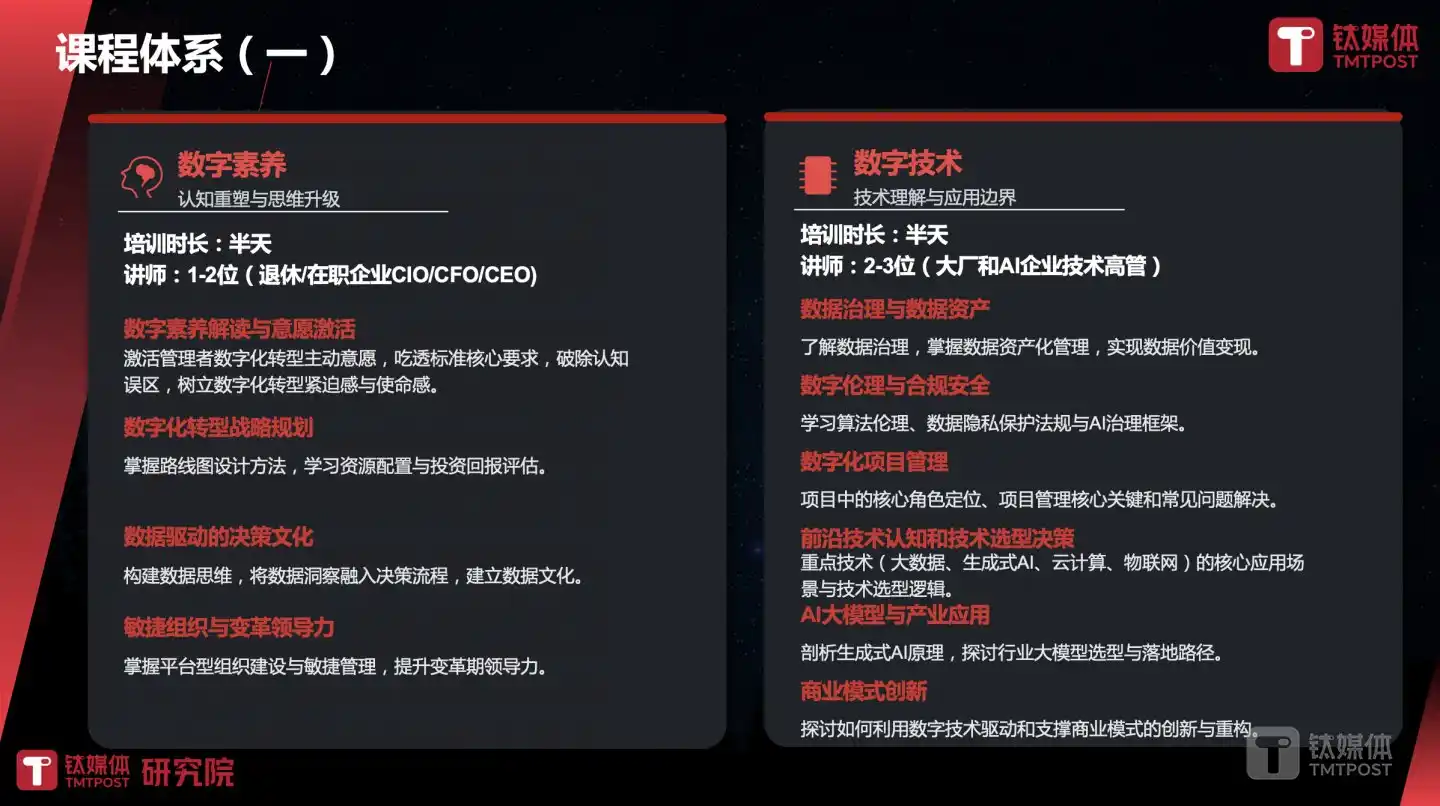 数字素养