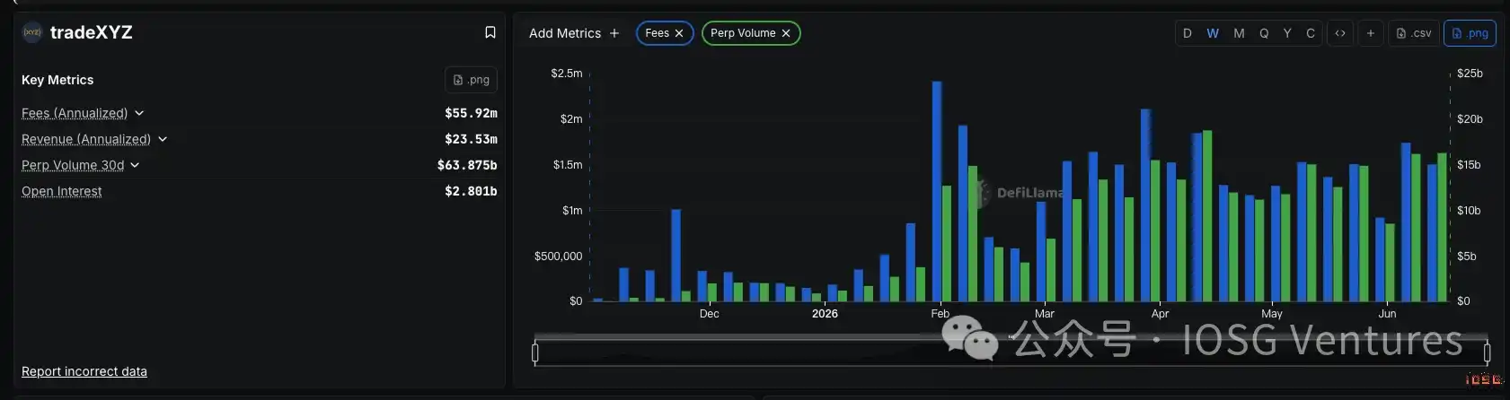 trade.xyz