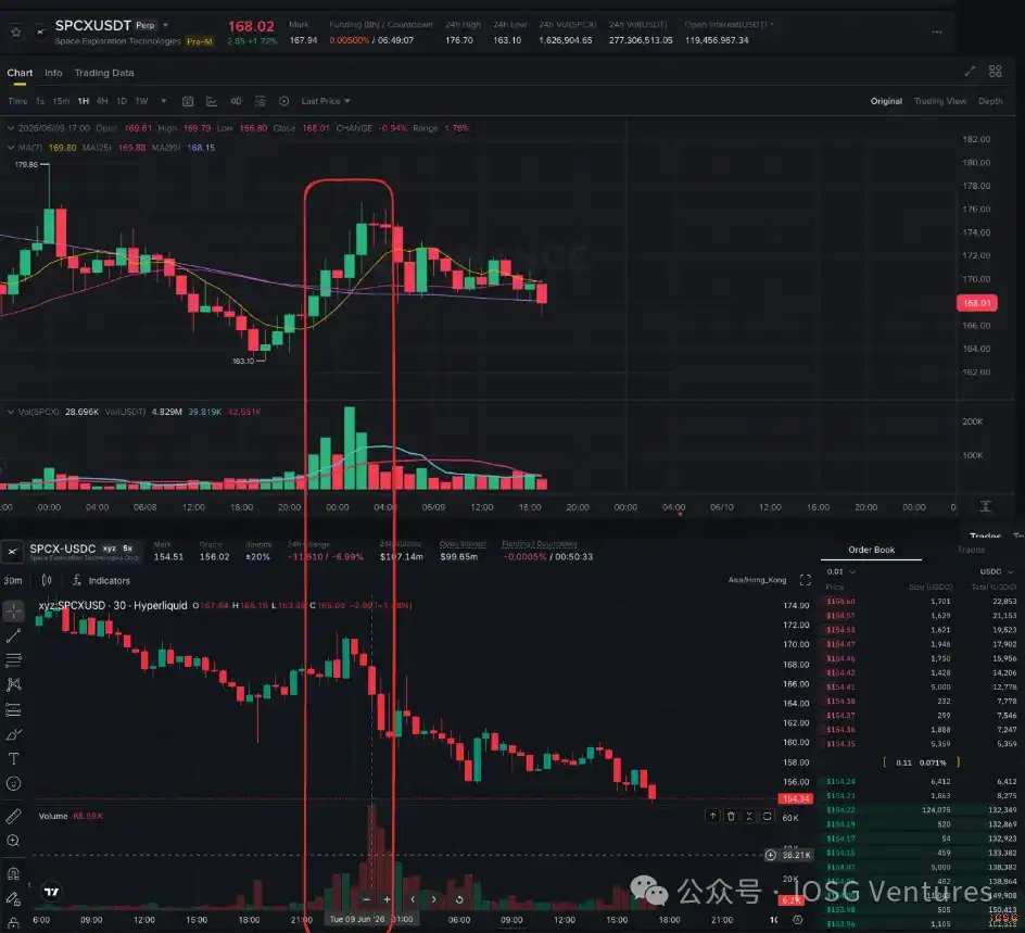 trade.xyz