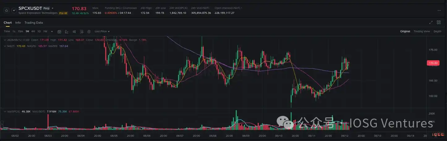 trade.xyz