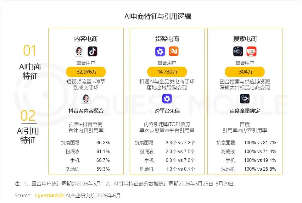 文心