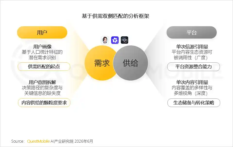 文心