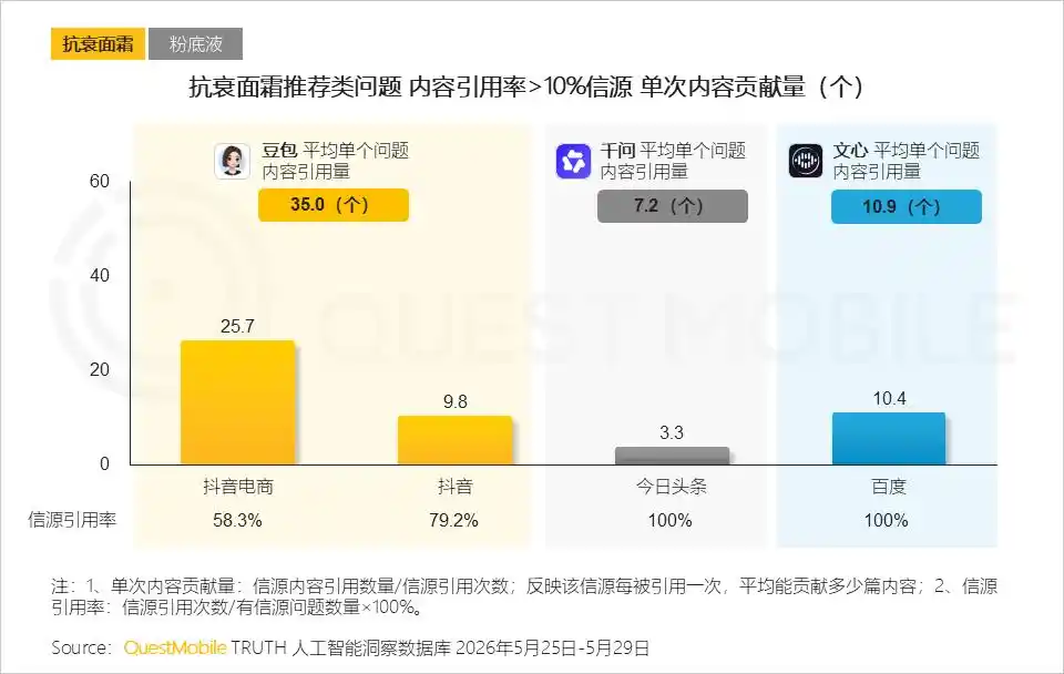 文心