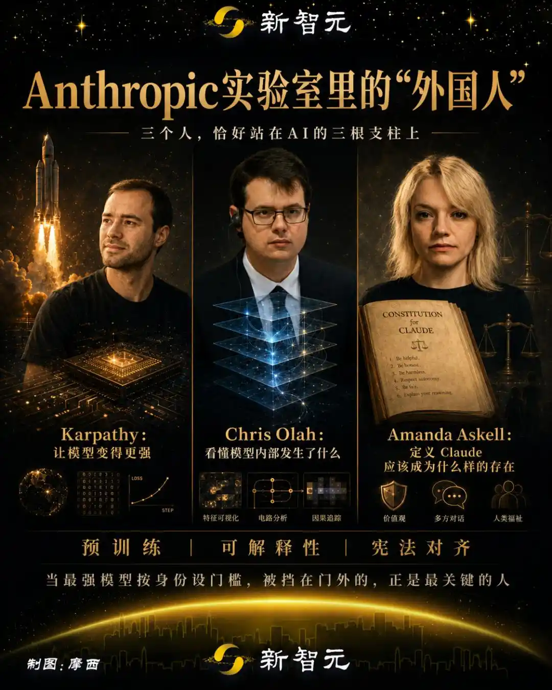 出口管制
