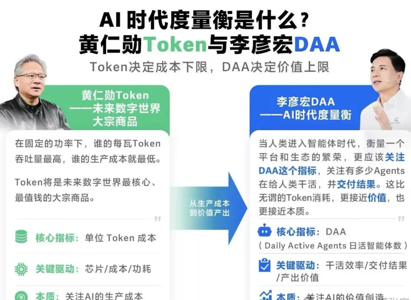 智能体