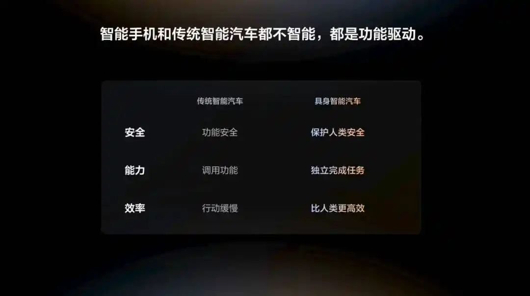 理想汽车