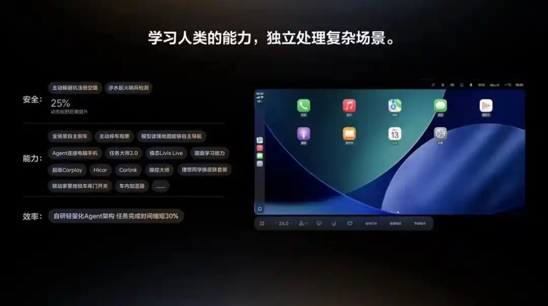 理想汽车