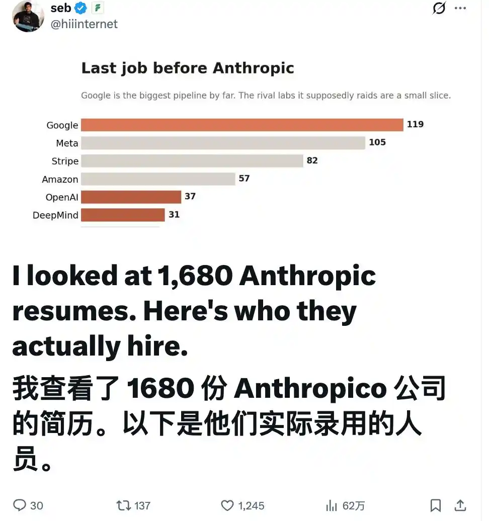 谷歌