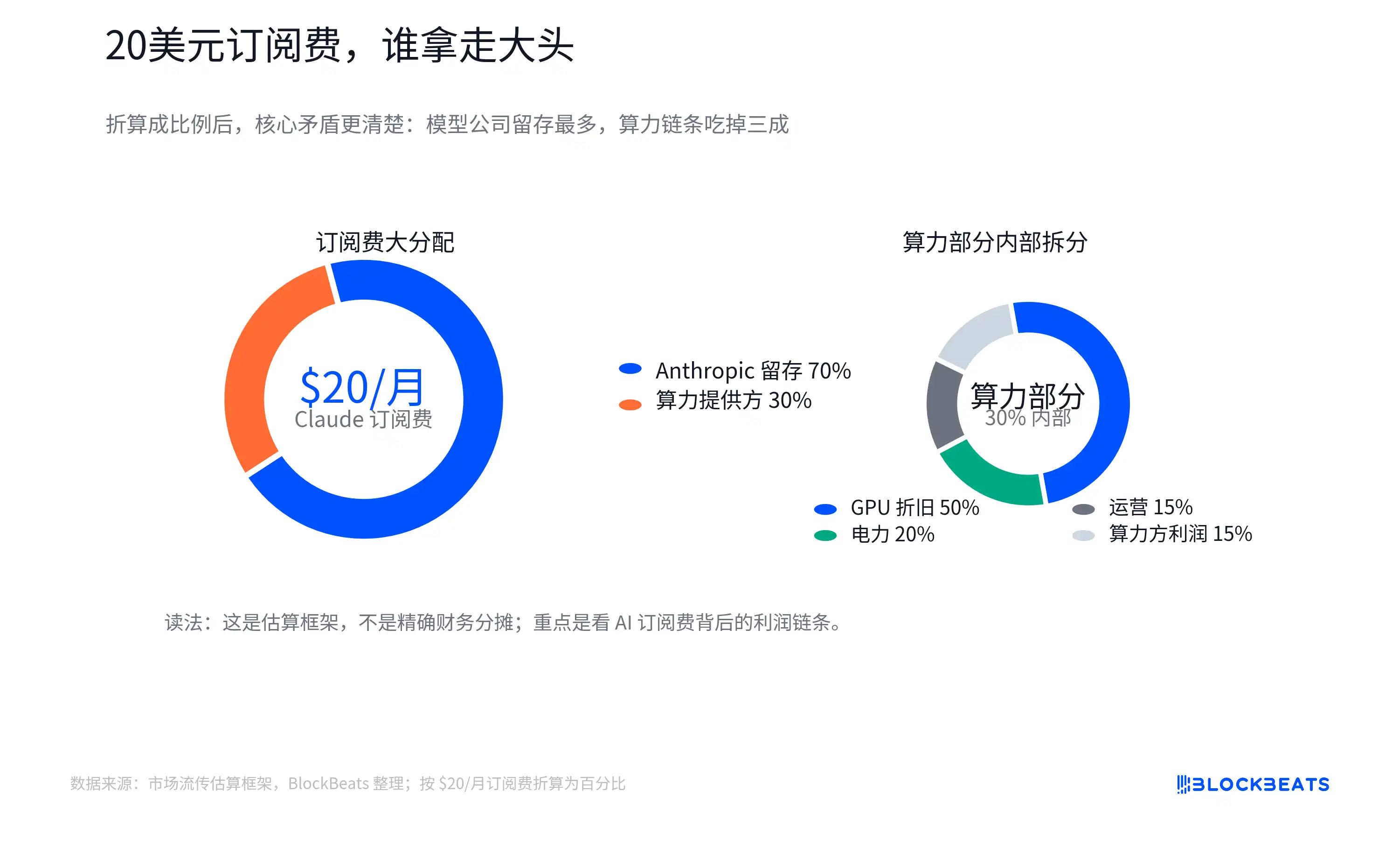 光模块