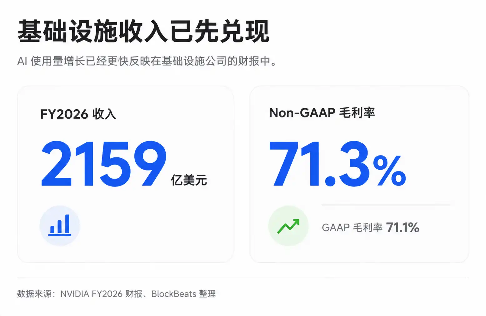 光模块