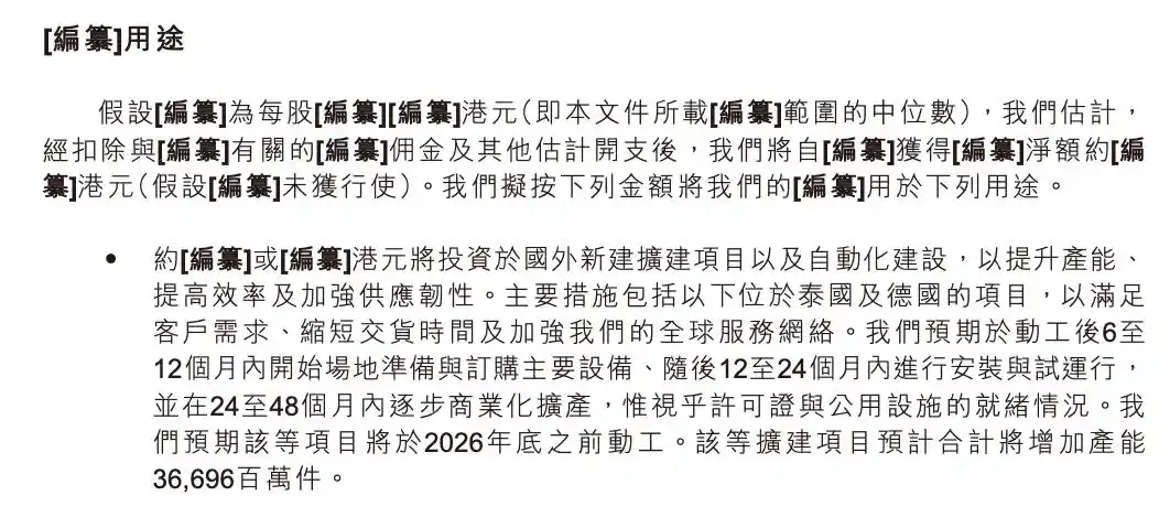 MLCC