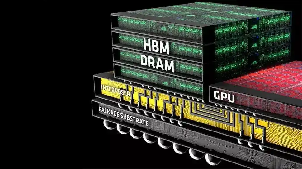 HBM