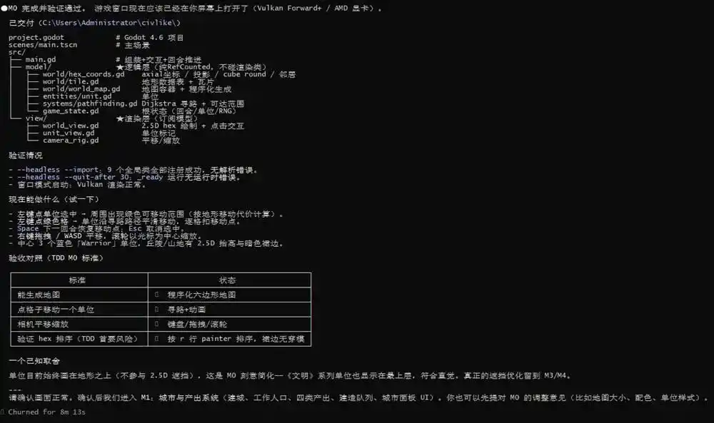 AI编程