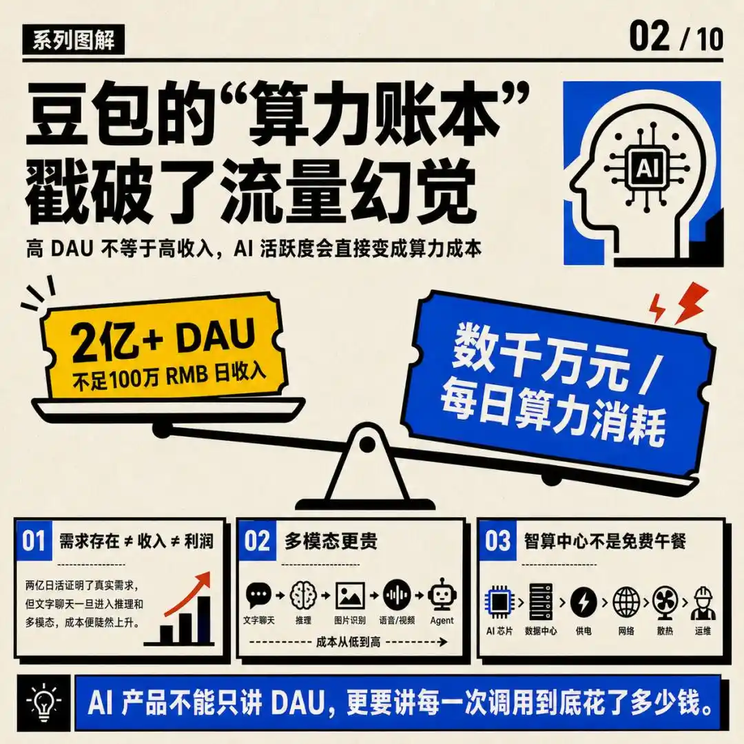 英伟达