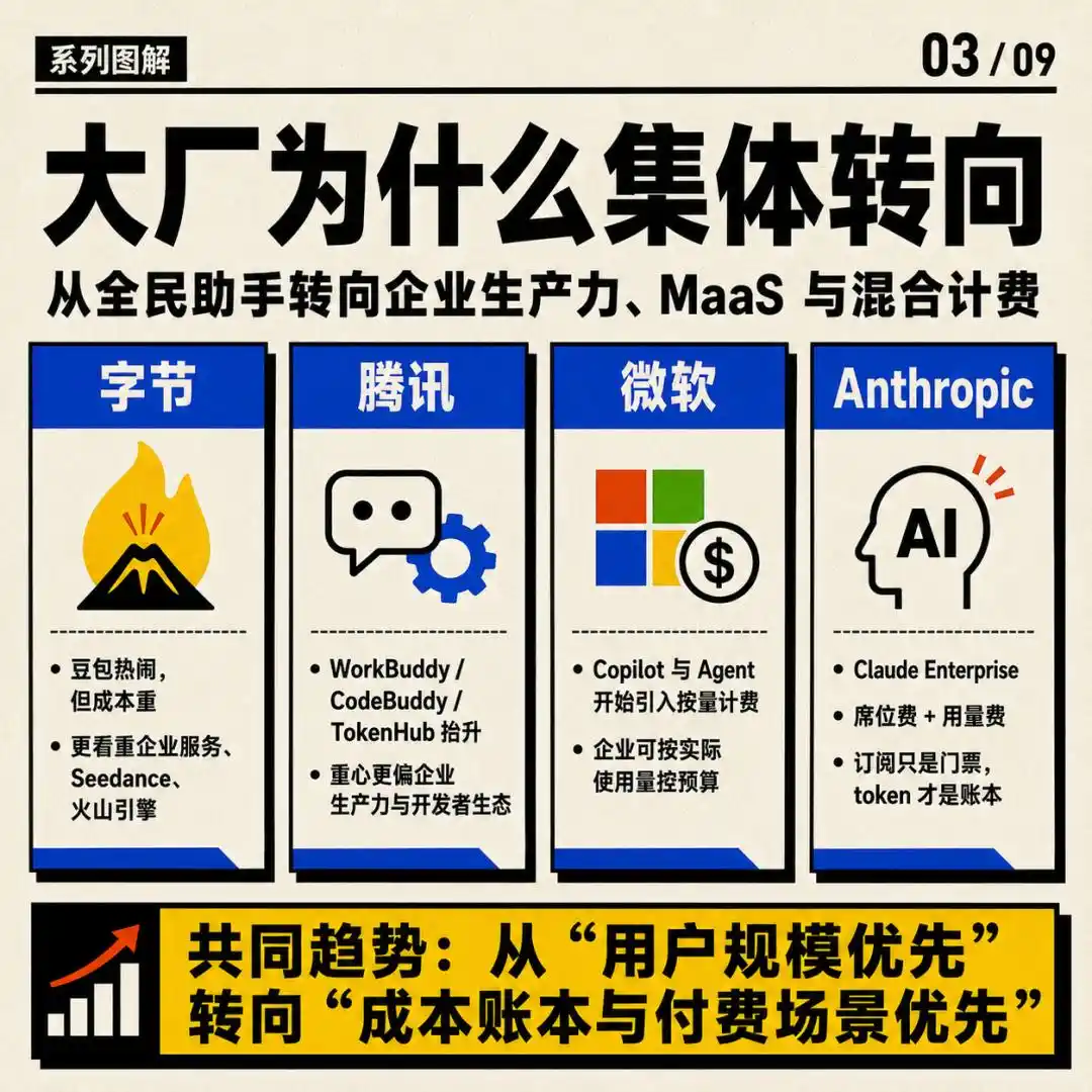 英伟达
