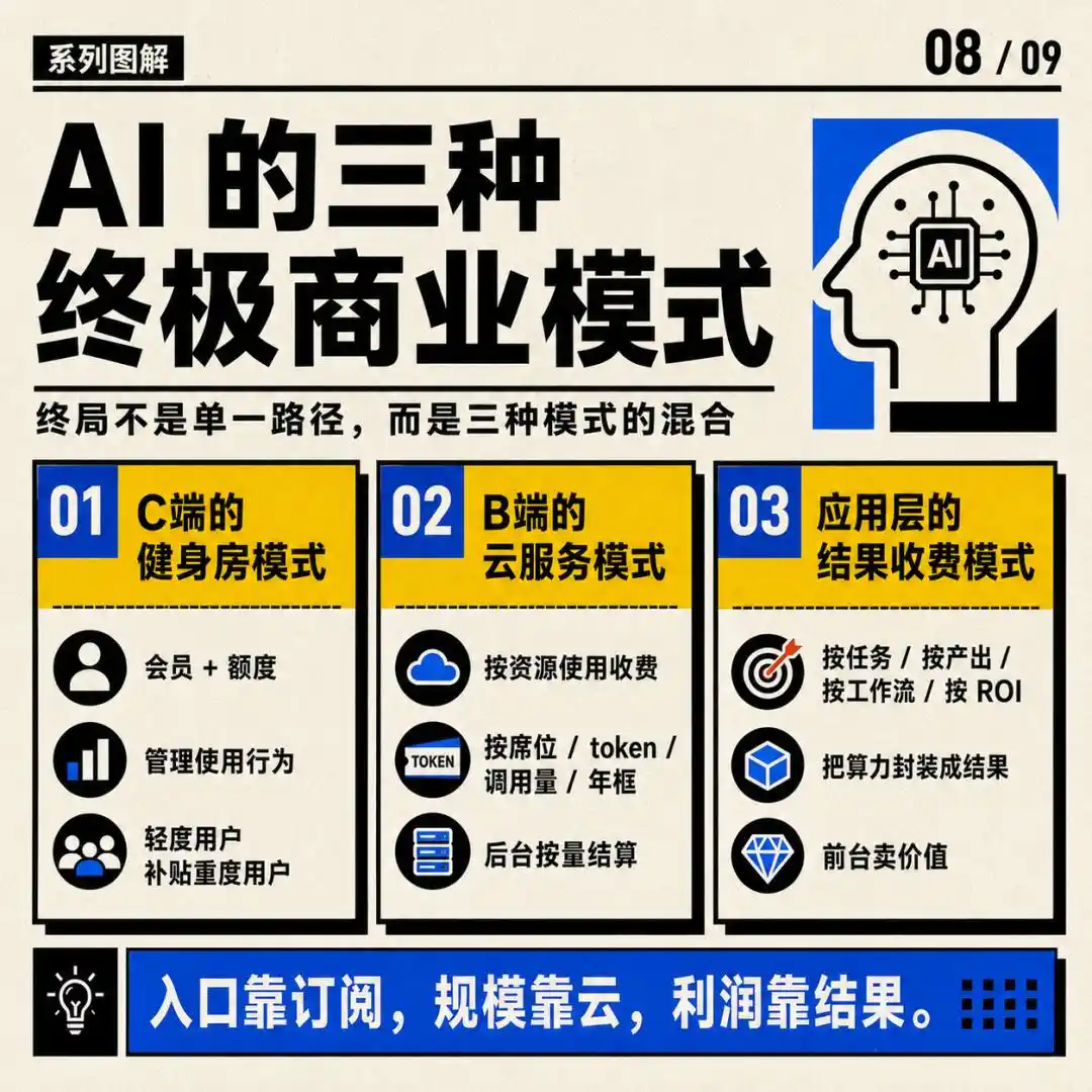 英伟达