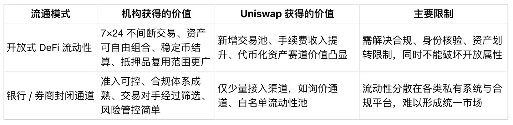 渣打银行
