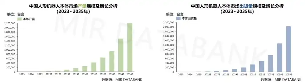 小鹏汽车