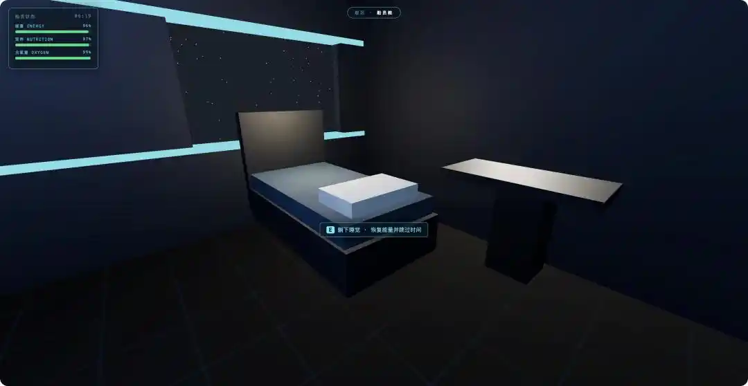 编程模型