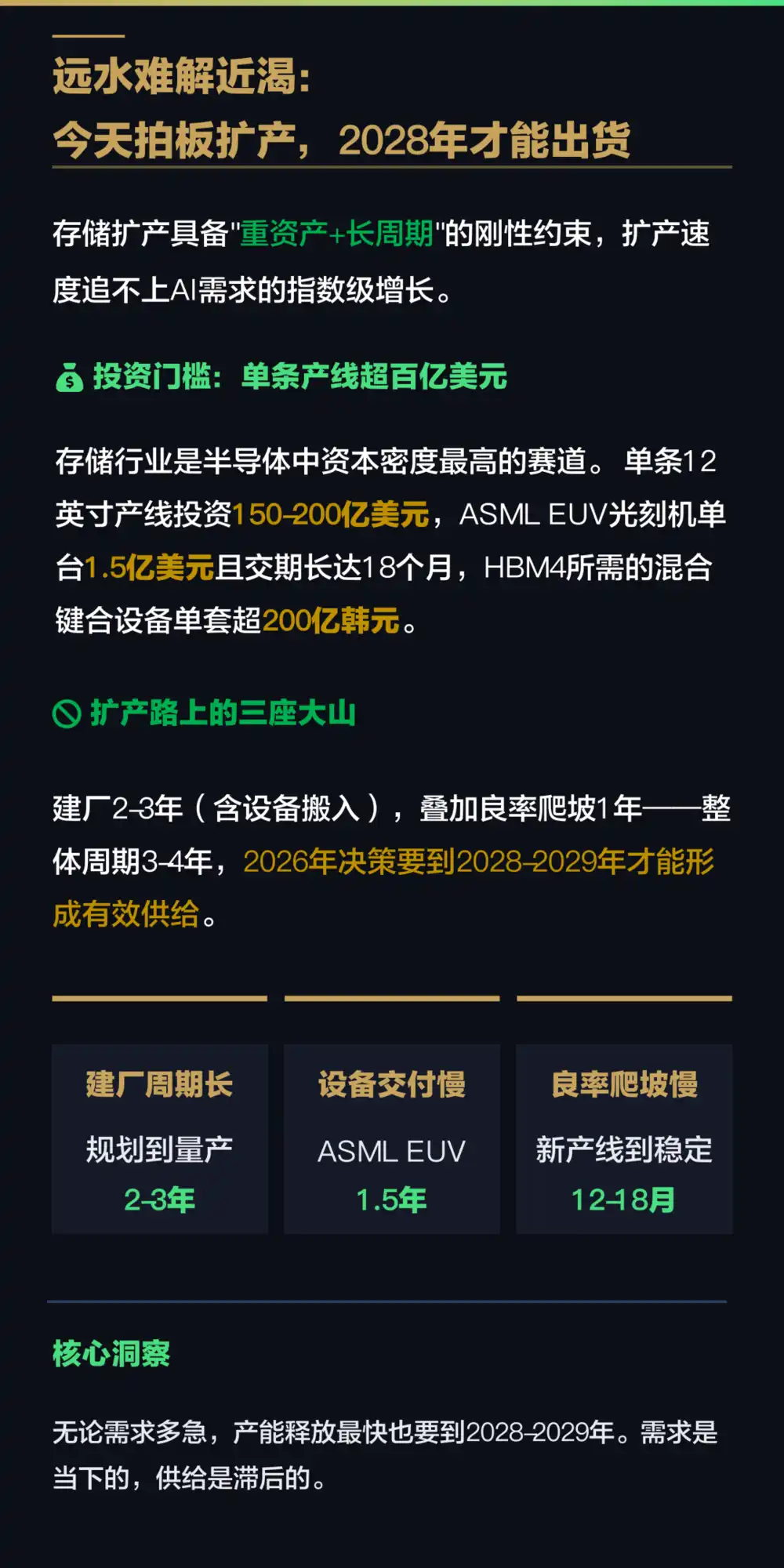 HBM