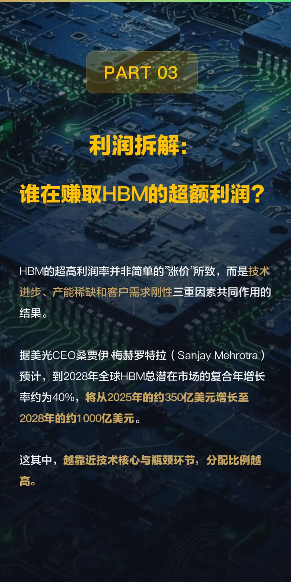 HBM
