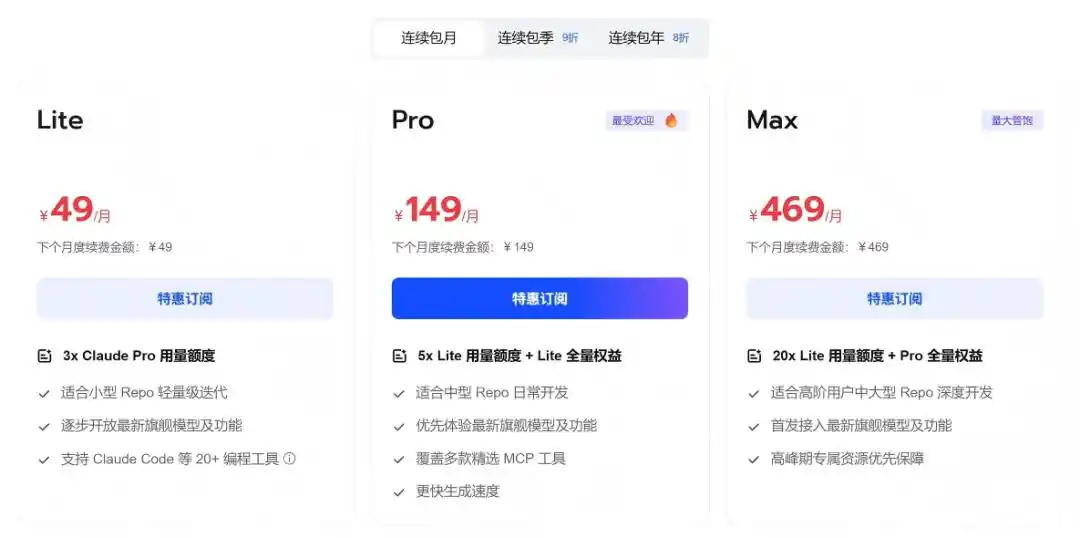 AI算力