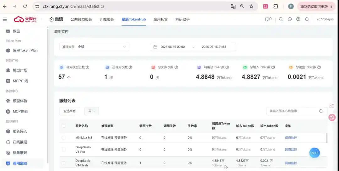 AI算力