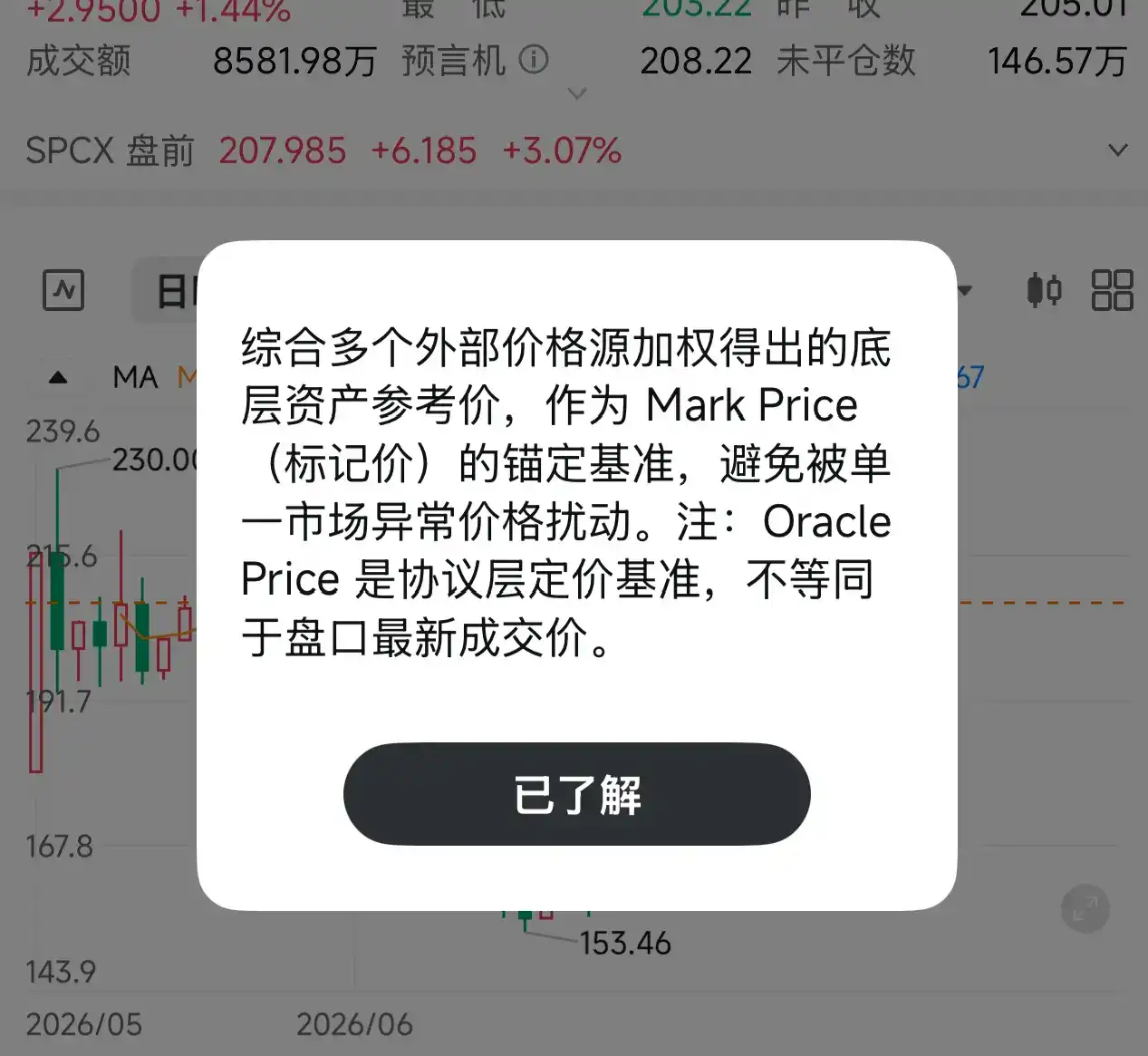 Pre-IPO