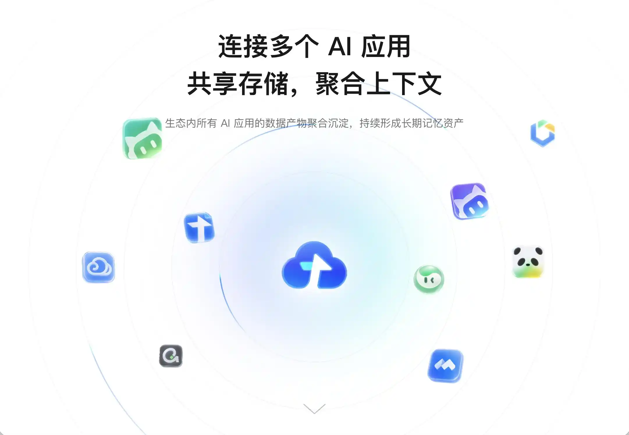 腾讯网盘