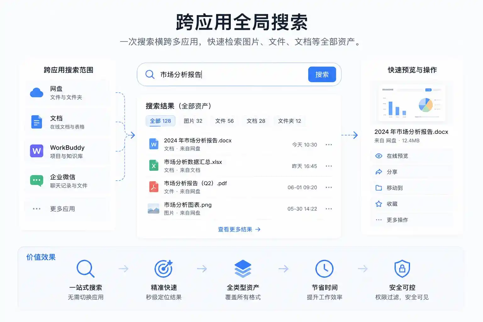 腾讯网盘