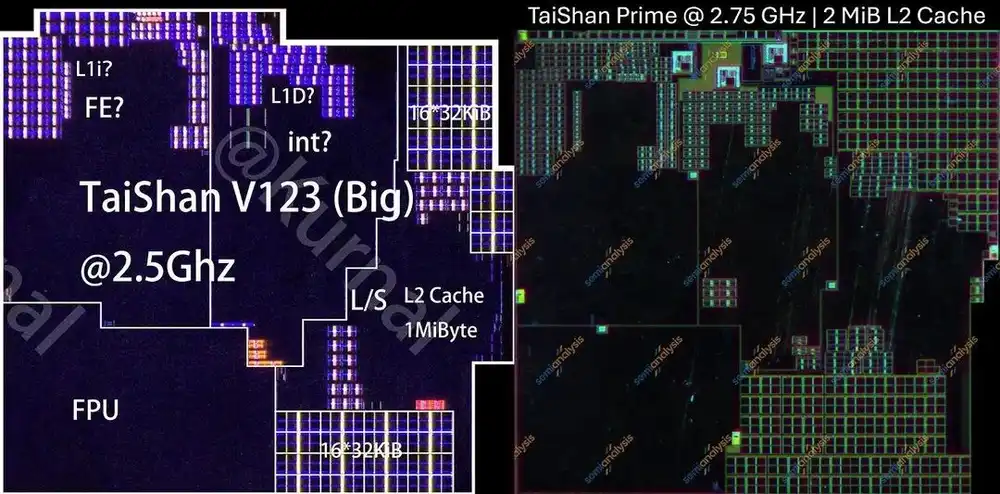 N+3工艺