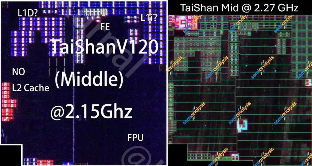 N+3工艺