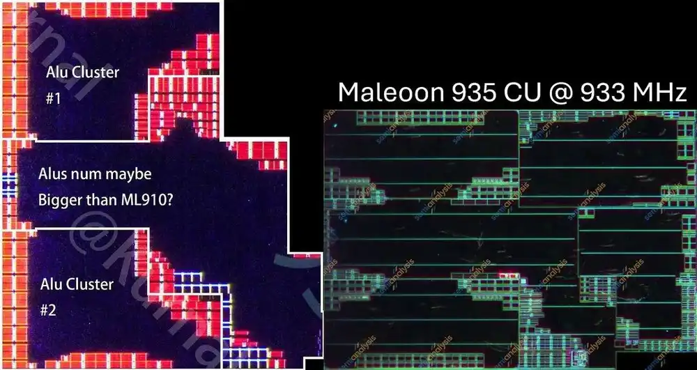 N+3工艺
