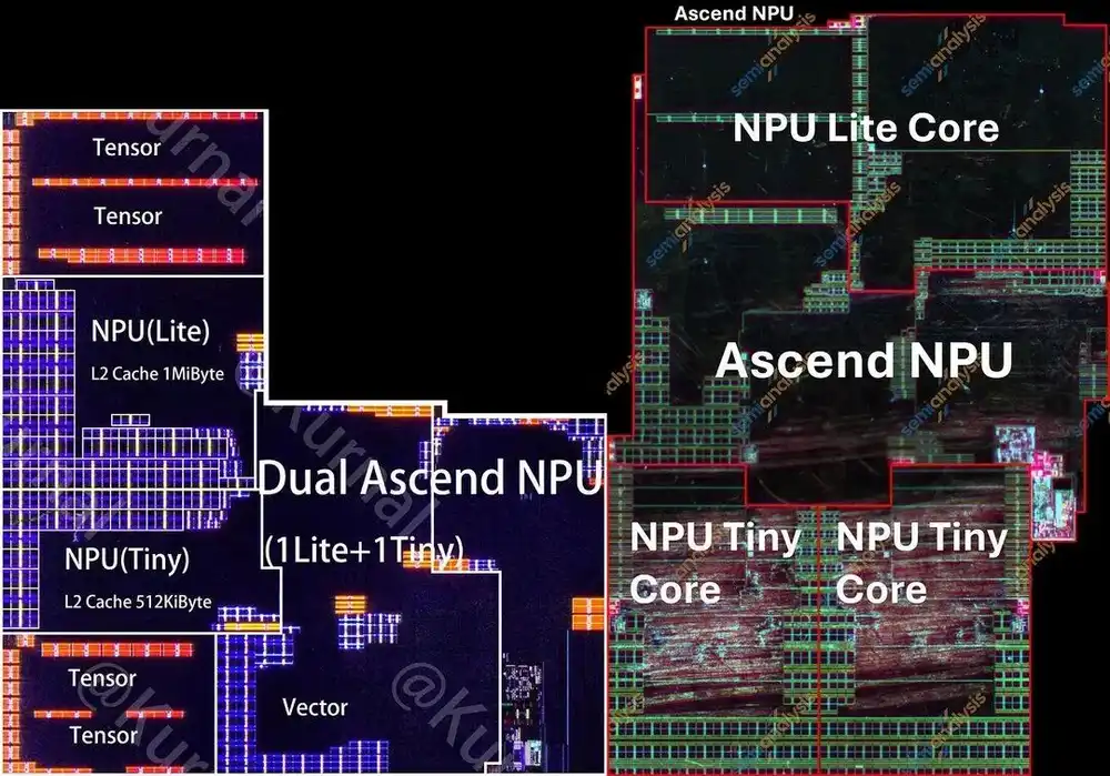 N+3工艺