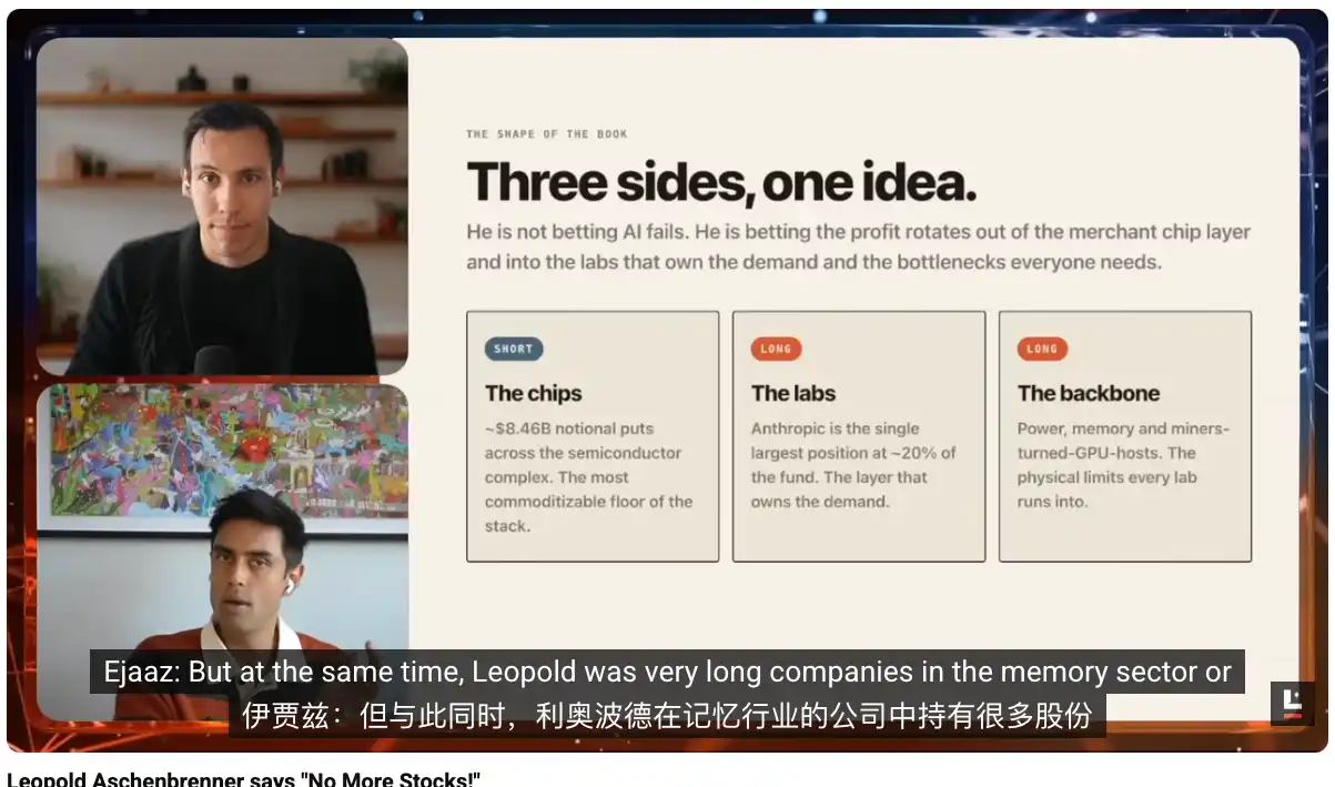 数据中心网络