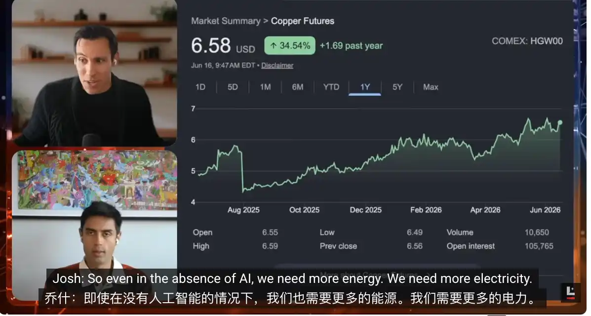数据中心网络