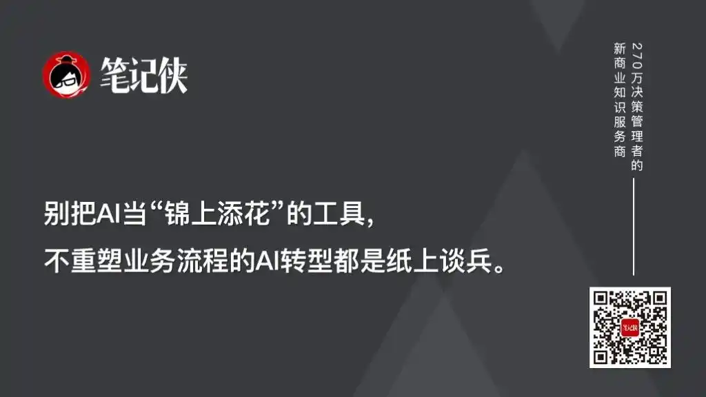 企业管理