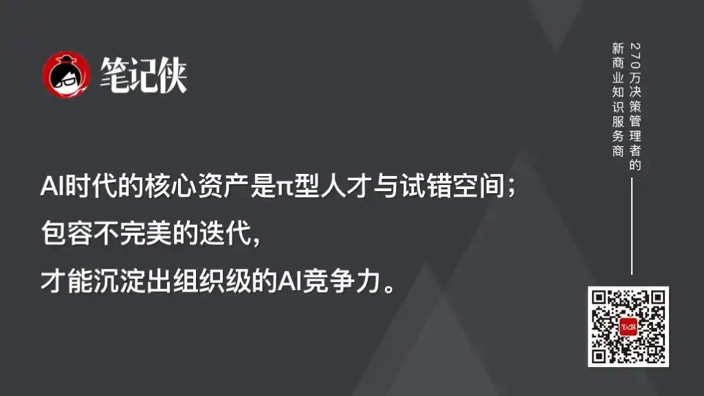 企业管理