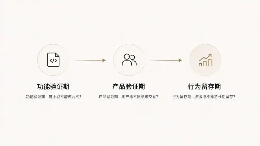 Coinbase