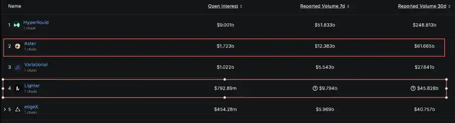 Coinbase