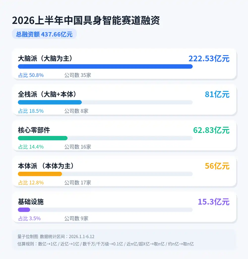千寻智能