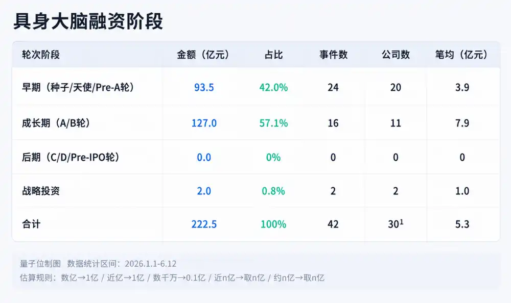 千寻智能