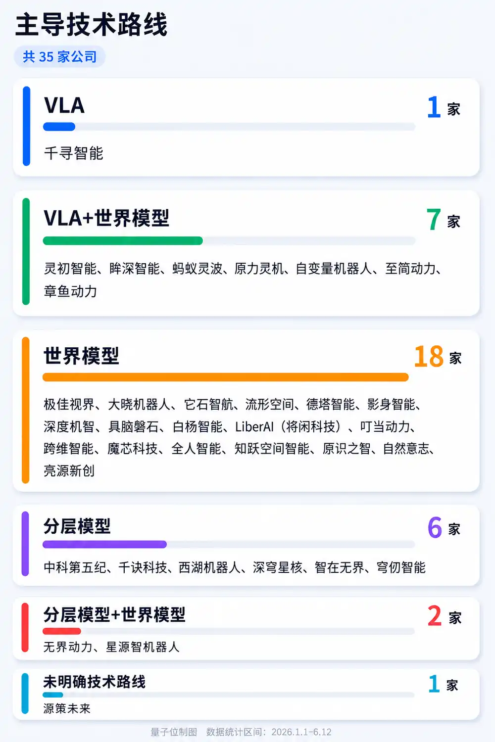 千寻智能