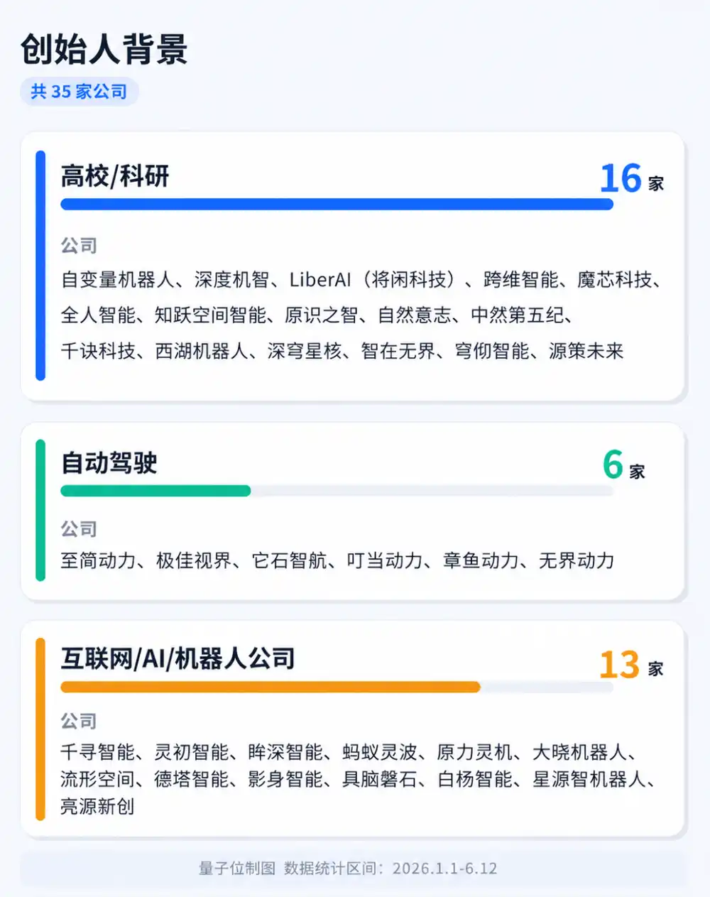 千寻智能