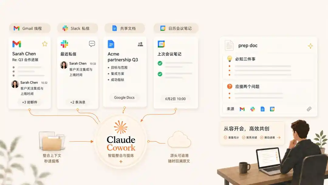 智能体
